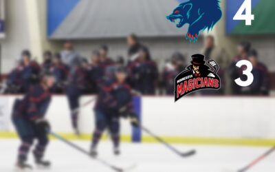 Wolverines WIN to split the weekend with the Minnesota Magicians