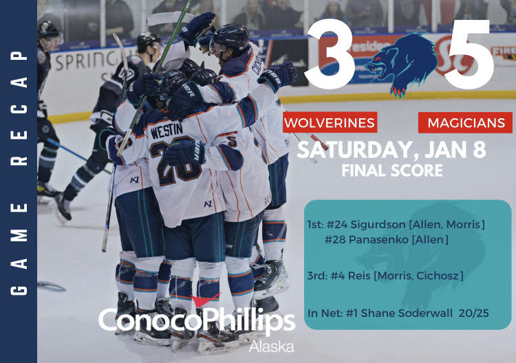 2nd Period Costs Anchorage Against Minnesota