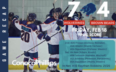 An Avalanche of Scoring; Anchorage Scores Seven Unanswered in Win