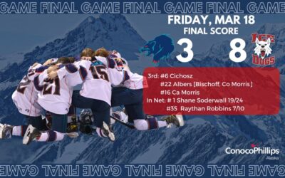 Fairbanks takes Saturday to Split Series
