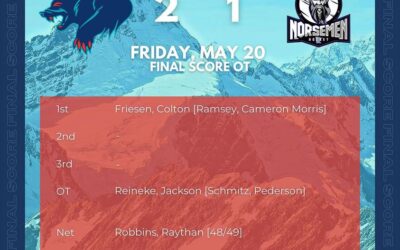 Raythan Robbins Backstops Game One Win