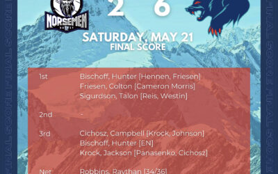 Championship Bound; Anchorage Beats St. Cloud to Advance