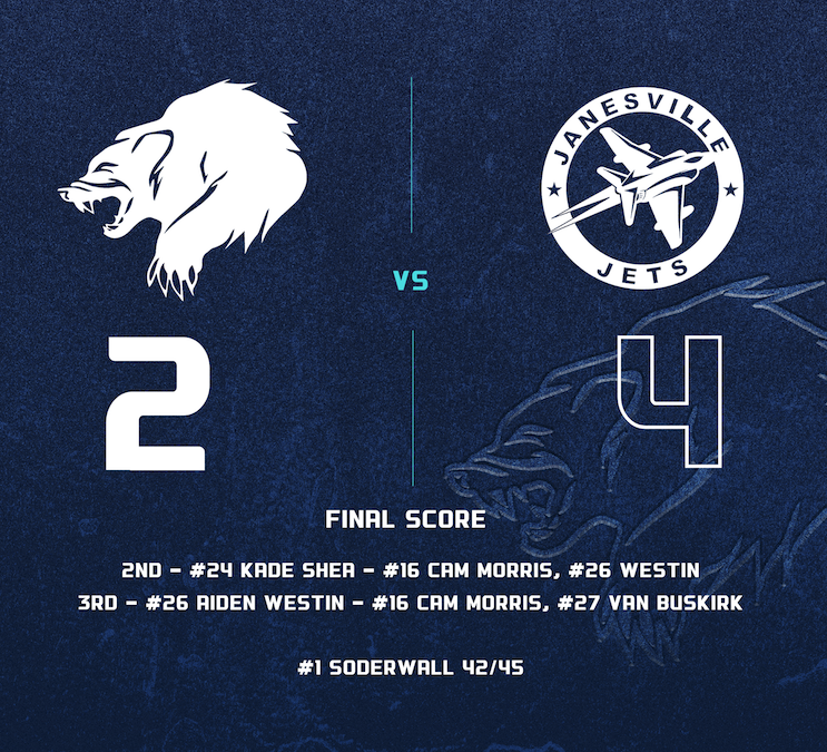 Wolverines Comeback Attempt Foiled by Jets, Anchorage falls in Janesville 4-2           