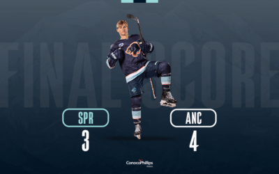 Wolverines comeback for a Sunday win against the Jr. Blues