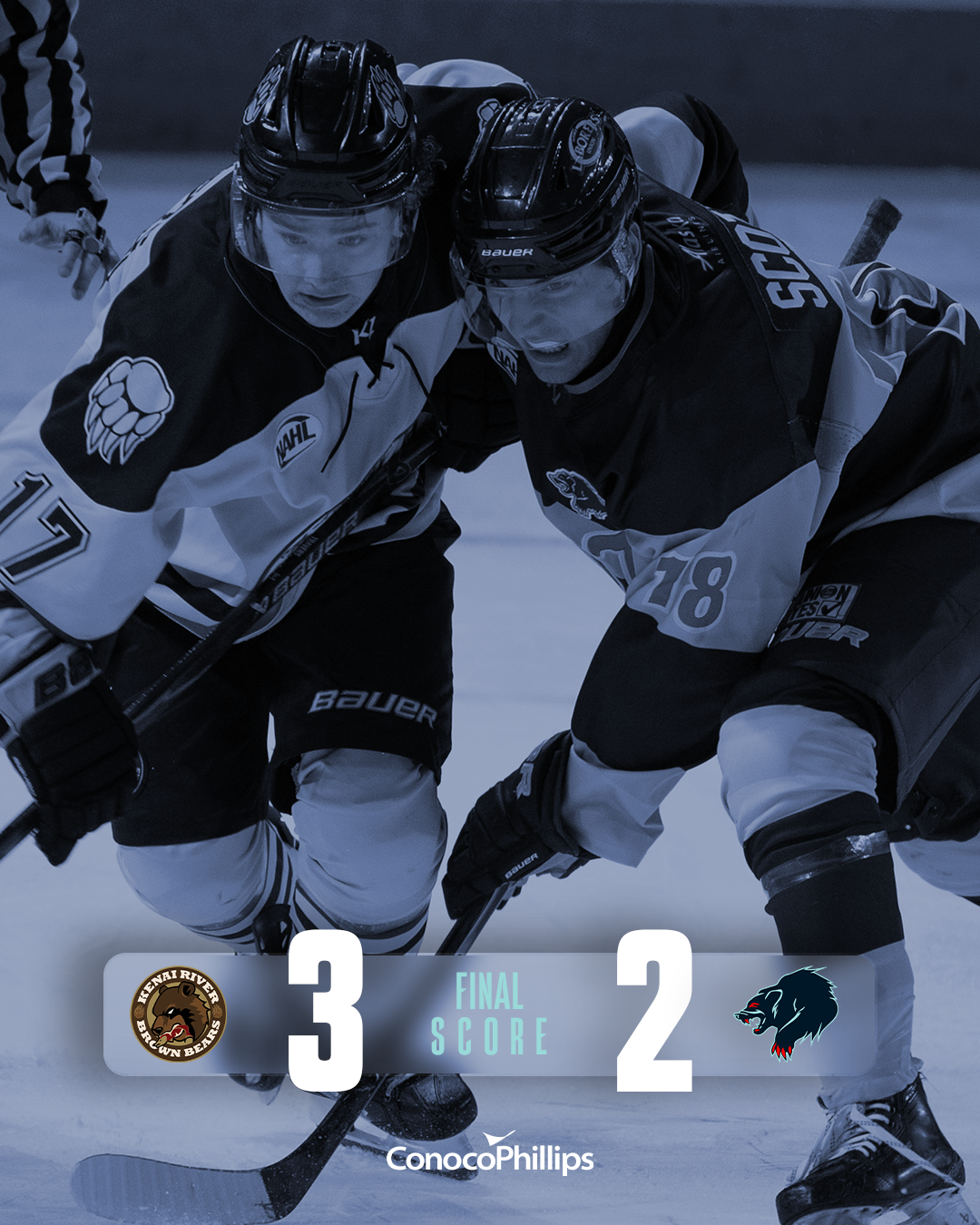 final score